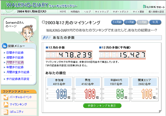 2003.12�̑S������